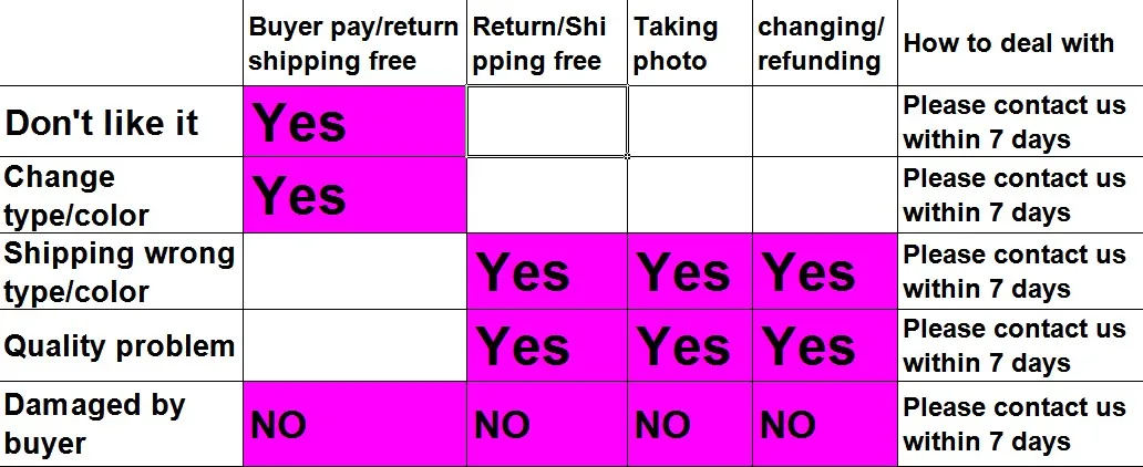 New refillable powder brush