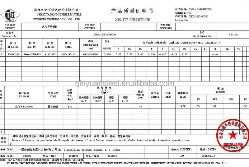 Aisi 316l Bis J1 Ss 202 Stainless Steel Sheet Price Low And In Stock