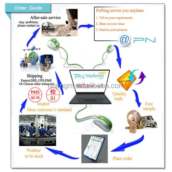 Стафф текстиль. Into the breach игра. Пиксельные пошаговые стратегии. Little endian byte swap. Into the breach 2.