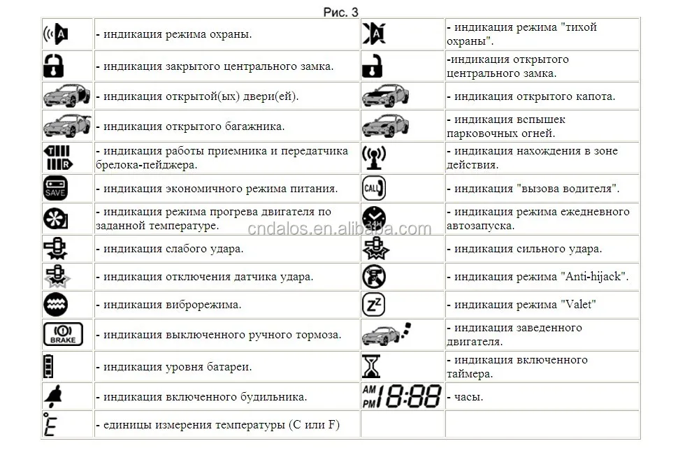 Сигнализация tomahawk frequency 433 92 инструкция