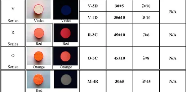 pigment catalog 2