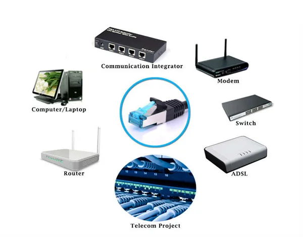 UTP patch cord cable