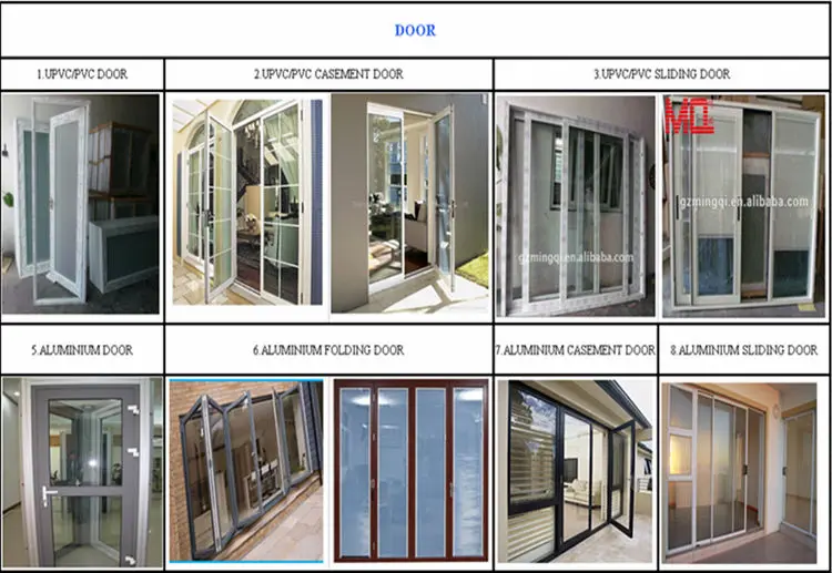 Fashion Style Customized Dimensions Interior French Doors Sliding With Grill Design Buy Sliding French Doors French Doors Sliding French Door