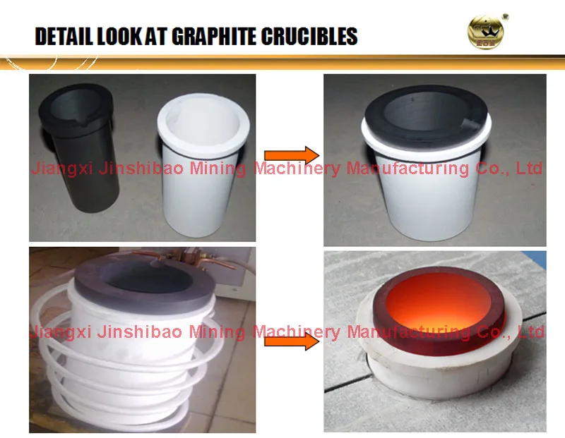 Induction Melting Furnace Small Gold Refining Machine