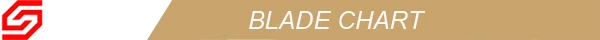 blade chart