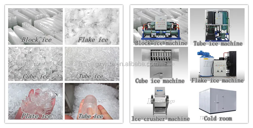 ice & ice machines