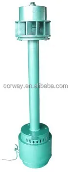 5kw Permanent magnet axial flow