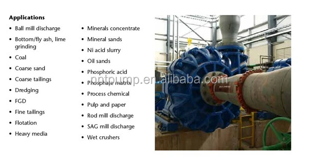 Centrifugal slurry pump