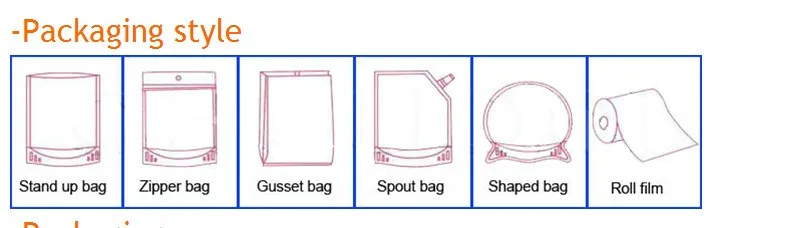 Custom zipper stand up aluminum foil bag/ pouch
