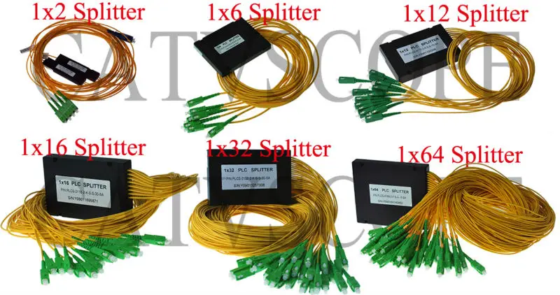 1x64 Plc Splitter Optical Coupler Fiber Optical Plc 