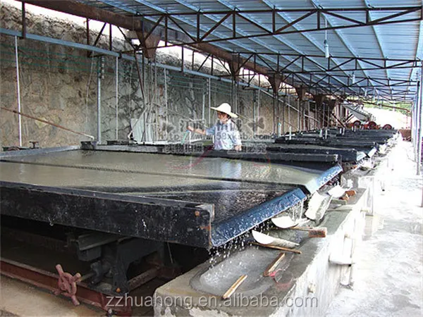Gold Ore Processing - Efficient Shaking Table Concentrator