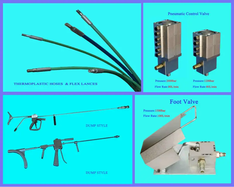 Water Jet Drain High Pressure Cleaner Industry 15000 Psi Hydraulic