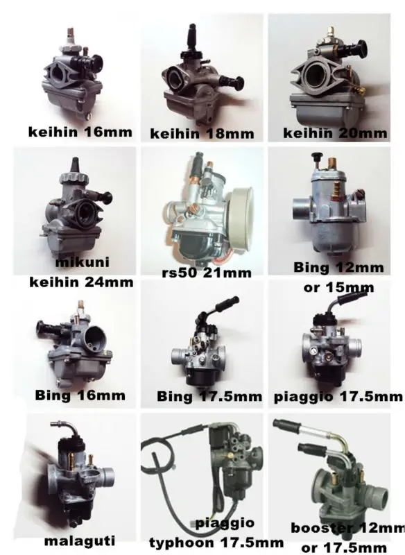 Motorcycle Engine Parts Carburetor Jog 3kj For Various Motorcycle Buy