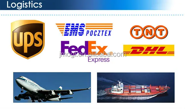 Logistics