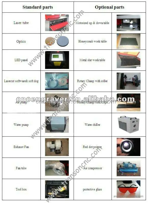 Jinan Transon Hot seal double heads paper ware laser engraving and cutting machine TS6090D