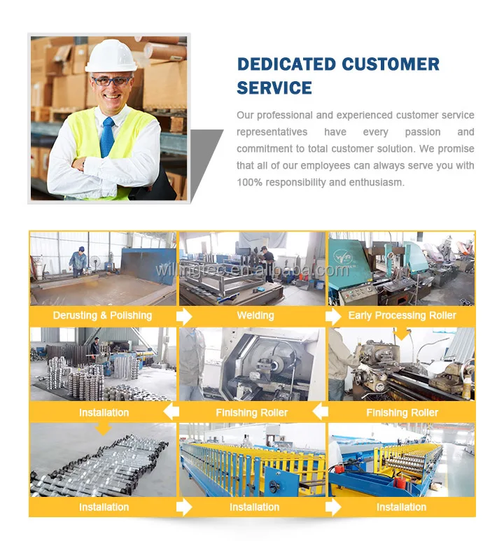 Wrought Iron Door Grill Designs Machine Buy Wrought Iron Door Grill