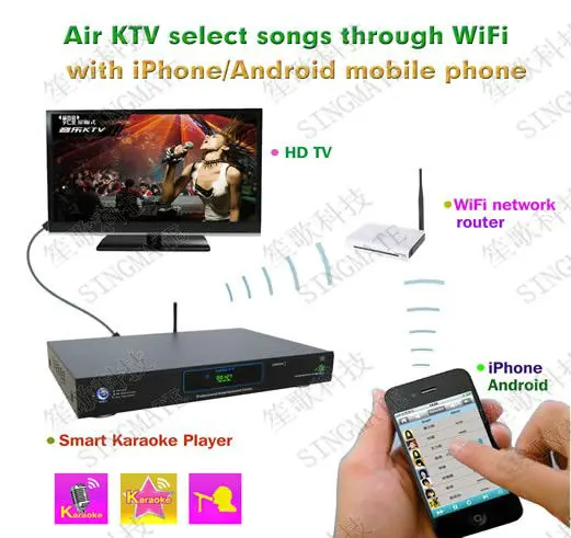 Best sale Android home ktv karaoke player sing machine with songs cloud,build in AGC/AVC