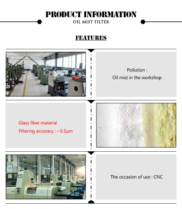 OM/WS500 Replace LNS Oil Mist Filter Element with 0.3u Porosity 350mm OD and 237mm ID for High Efficiency Oil Mist Removal
