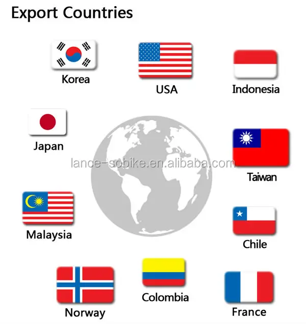 export countries.jpg