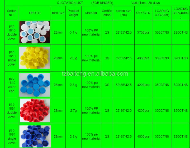 38mm Plastic Mineral Water Bottle Cap/spill Proof Water Cap Buy