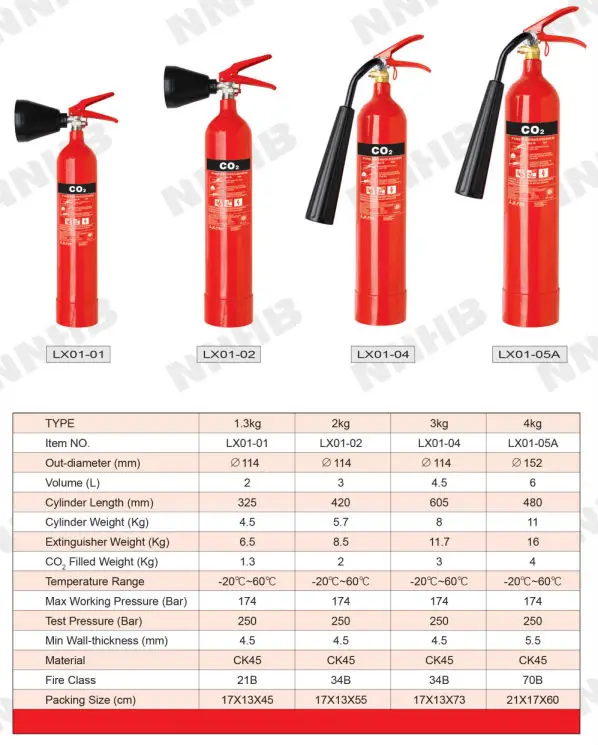 3kg Portable Co2 Fire Extinguisher For Sale,Carbonsteel 3kg Co2 Fire