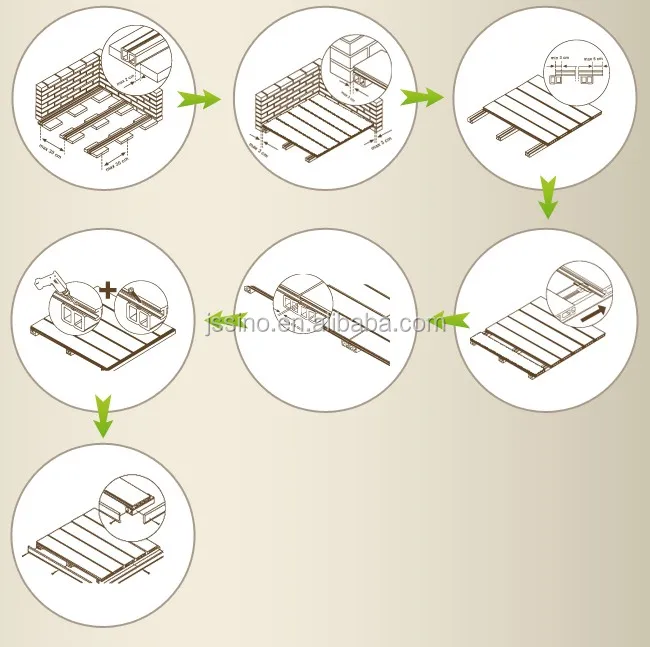 wood plastic composite decorative panel for garden shed