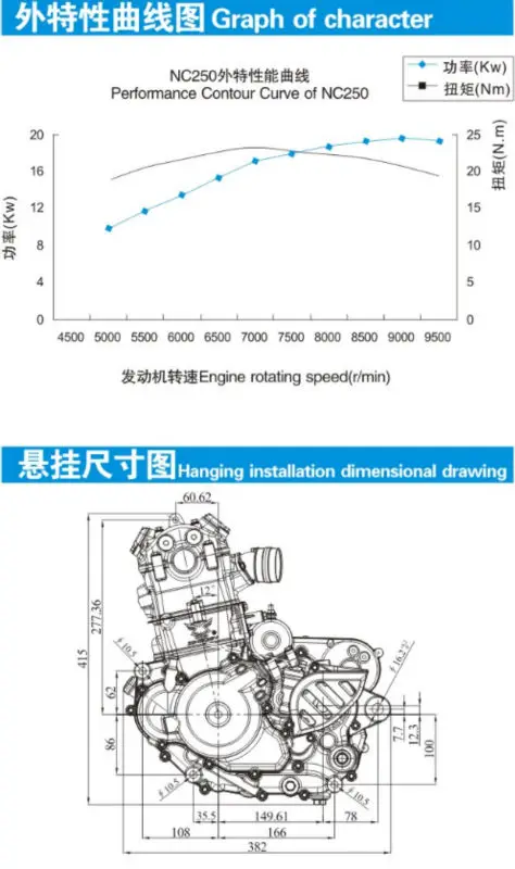 nc250 installation.jpg