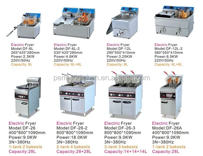 Industrial 28l Free Standing Stainless Steel Electric Deep Fryer With 6