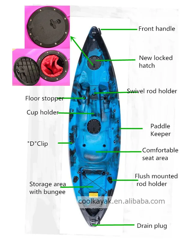 plastic fishing kayak