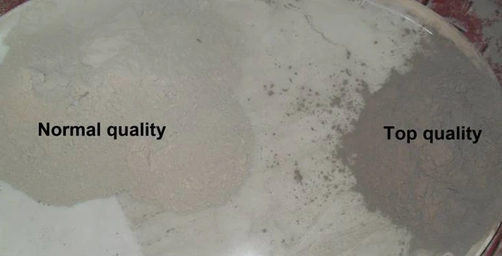 expansive mortar/cracking agent