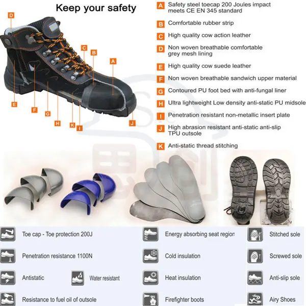 Security Shoes For Hightemperature,Coking,And Industrial Furnaces Workplace Workers Buy