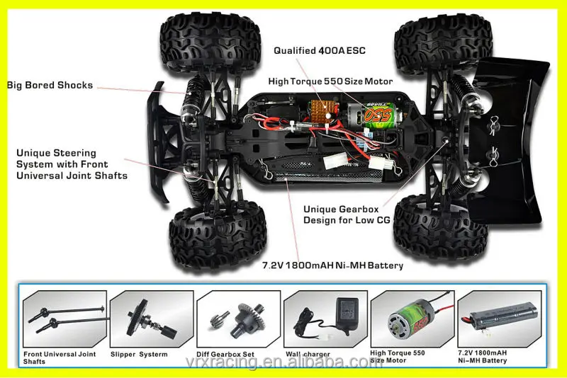 brushed rc car