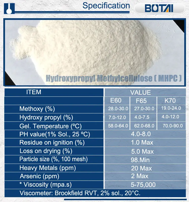 MHPC hydroxypropyl Methylcellulose (3)