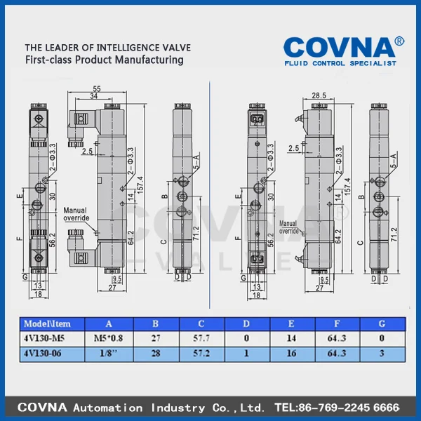 COVNA 4V100 Series 5/2way Solenoid Valve