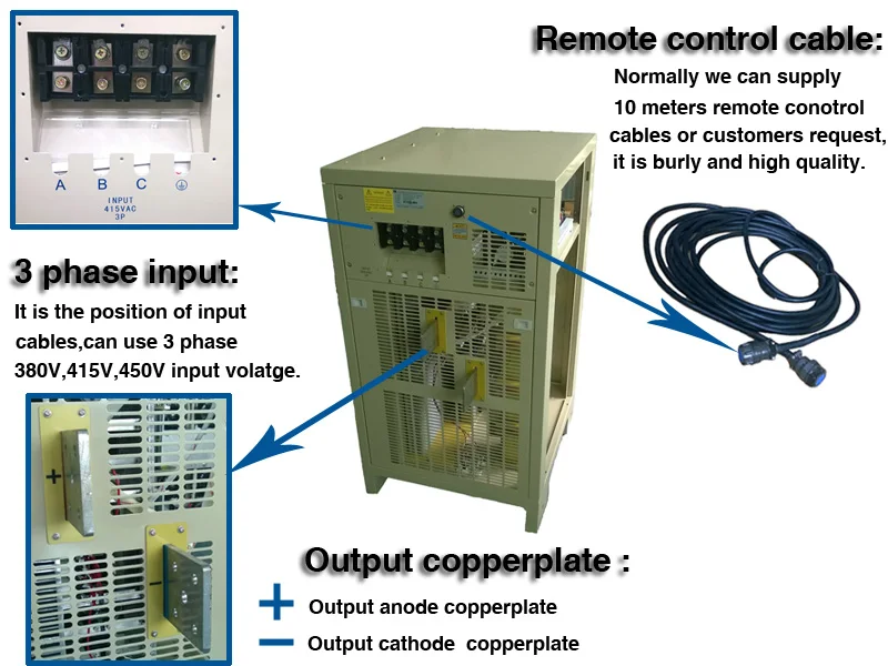 3000A 4000A panel-back.jpg