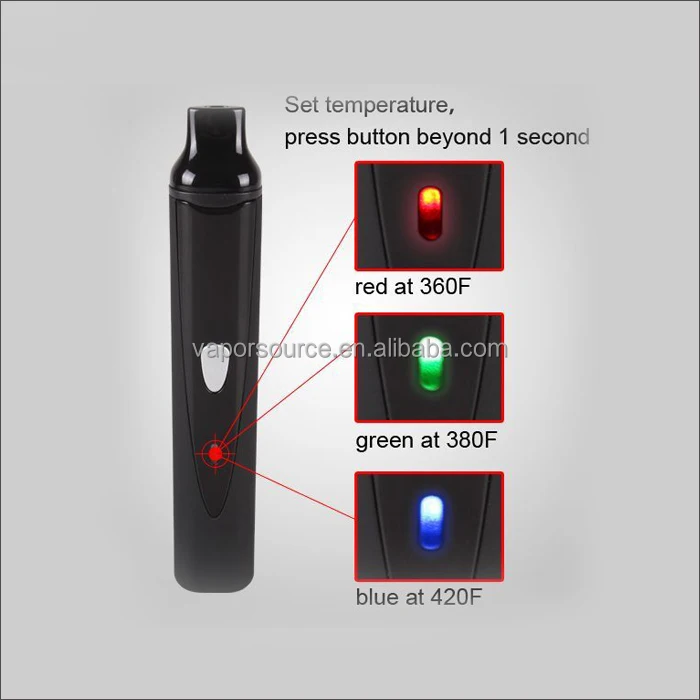 different indicater color of titan vaporizer