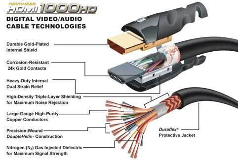 details_hdmi_1000hd