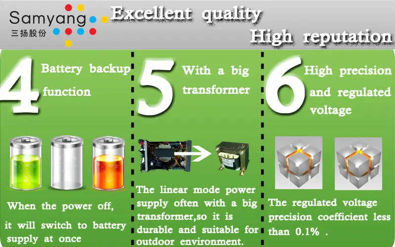  radio base station -5.jpg