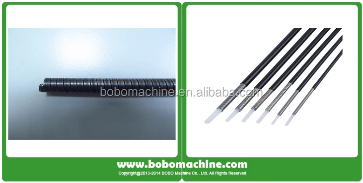 Cable Outer Casing Conduit Making Machine detail photo 2 BOBO Machine cable outer casing conduit making machine shown in a detail photo for this news article