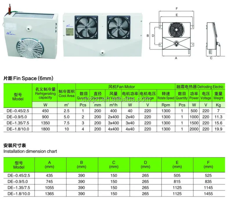 DE technical parameter.jpg