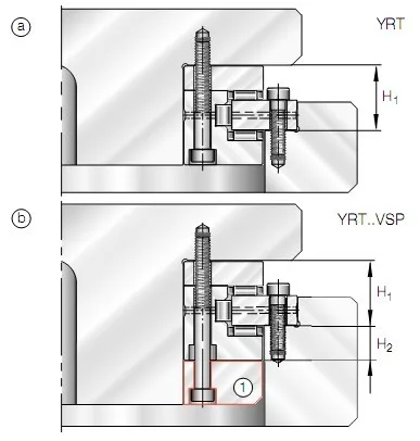 Installation manual for YRT rotary table bearing