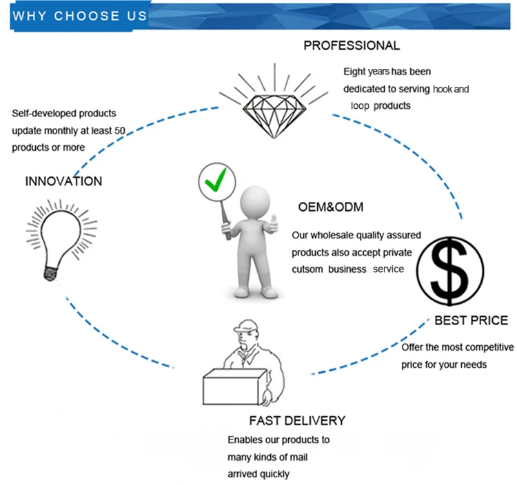 why choose us.jpg