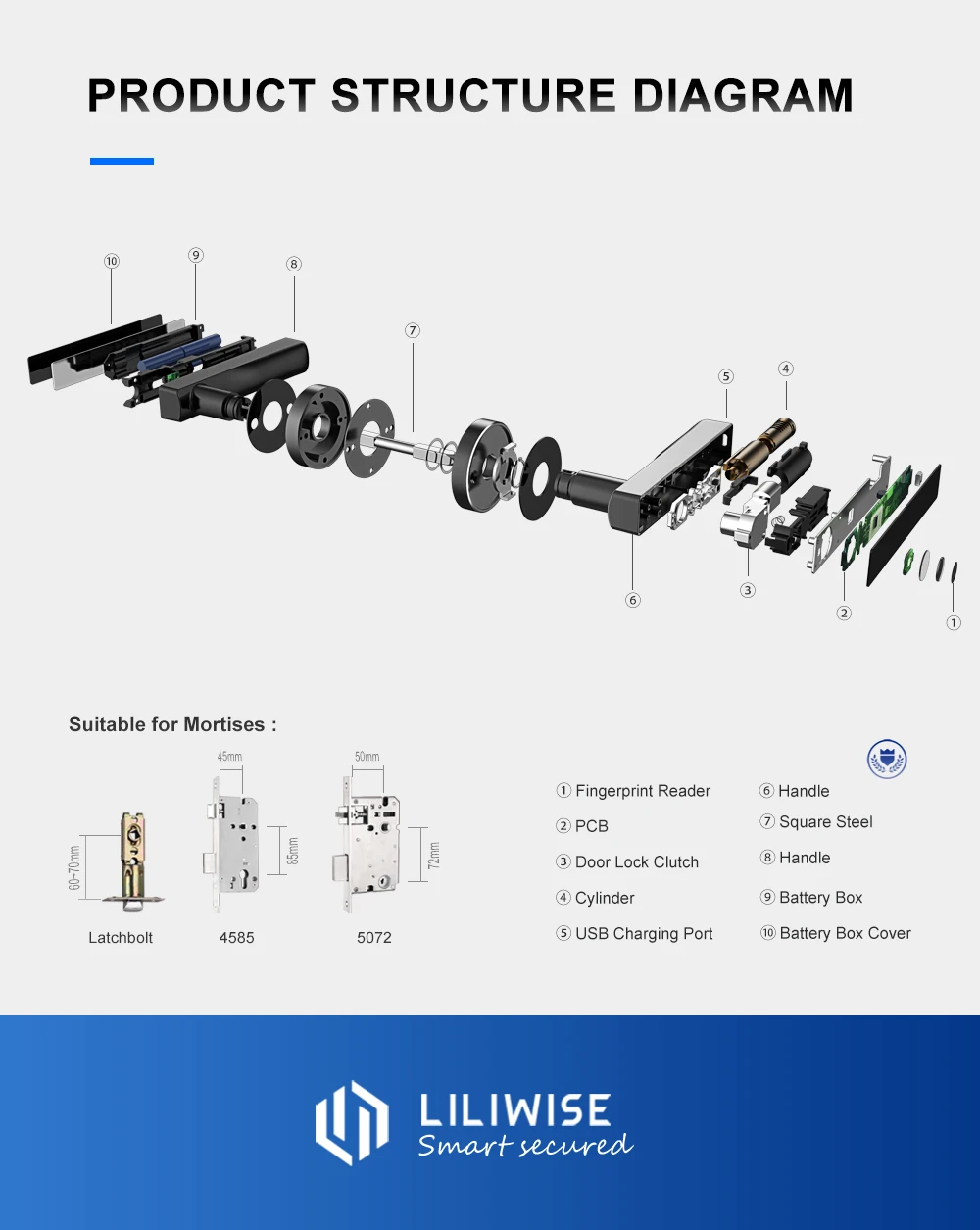 Liliwise Safety WiFi Bluetooth APP Biometric Fingerprint Smart Door Lock