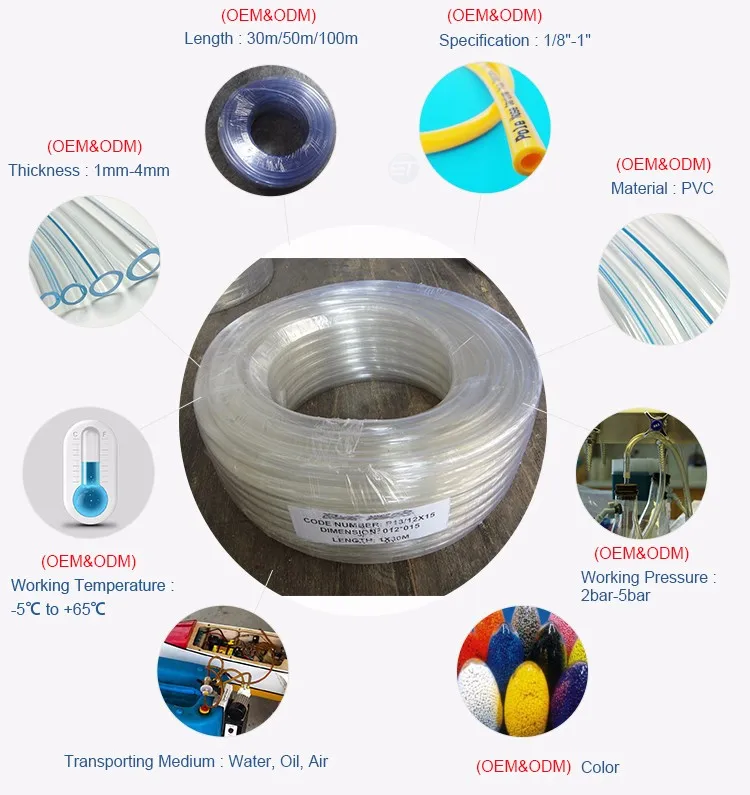 Food Grade Clear Vinyl And White Or Blue Polyethylene Tubing