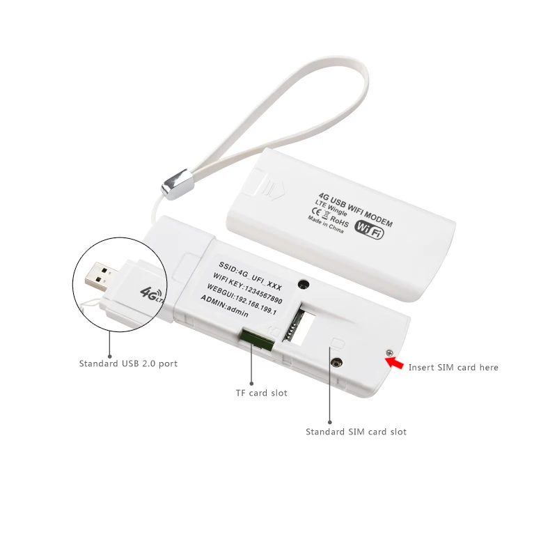 Mobile Dongle 3g 4g Lte 100mbps Wifi Modem Buy