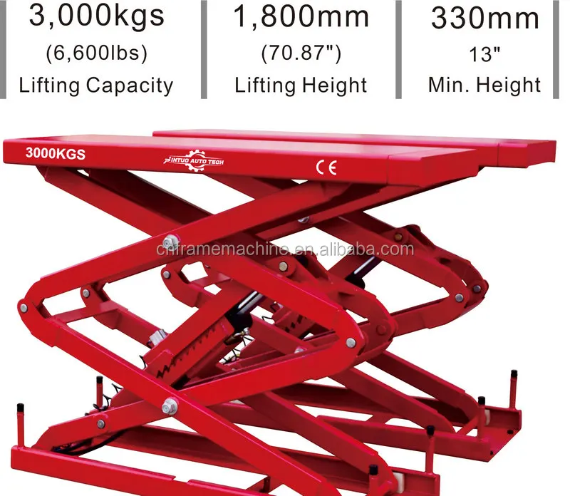 Car scissor lift 7.jpg