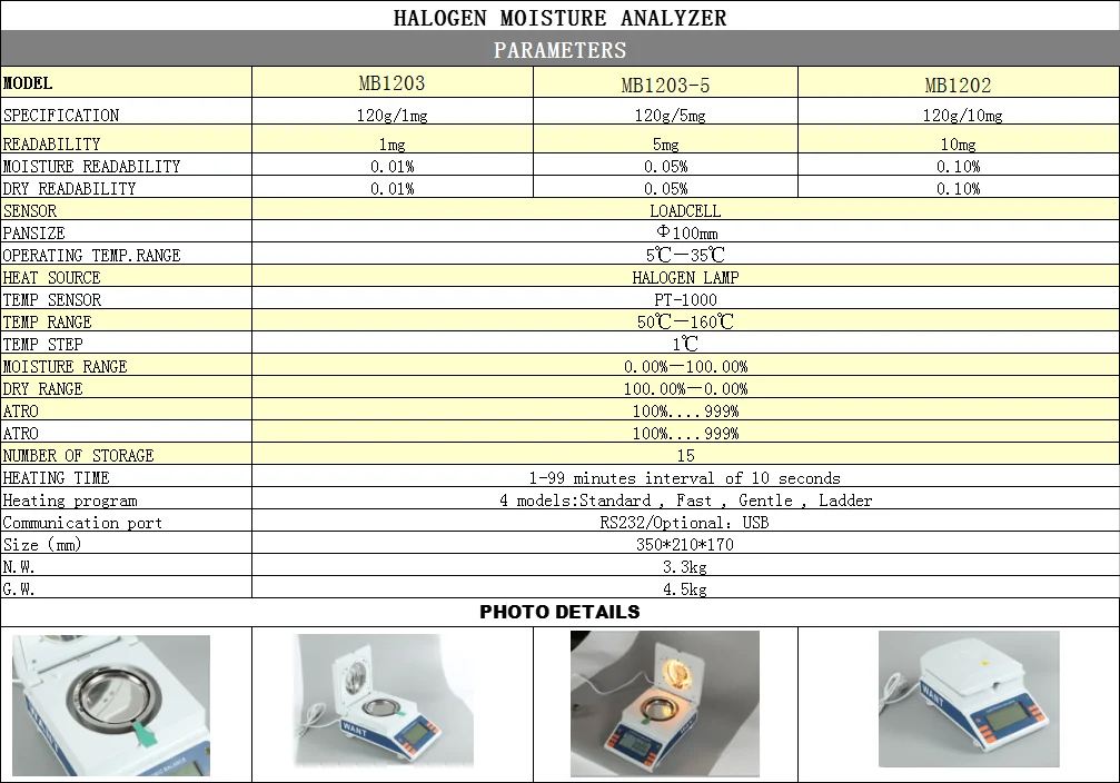 Moisture analyzer.jpg