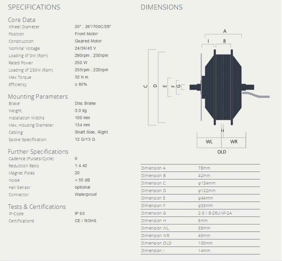 bafang 250w hub motor