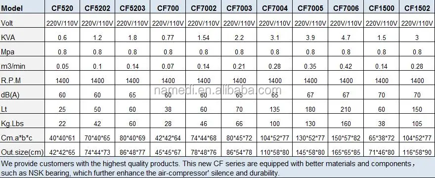 Fanta specification.jpg