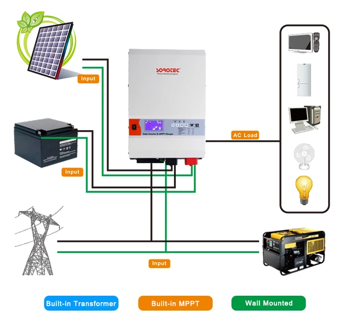 1-10kw Solar Power Inverters Of Full Automatical And Silent Operation ...